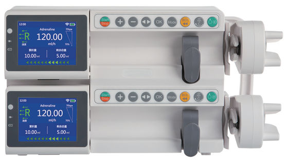 Medyczne pompy strzykawkowe Purple Horn Wygodne zarządzanie w szpitalu